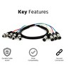 Monoprice 4-Channel XLR Male to XLR Female Snake Cable Cord - 15 Feet- Black/Silver With Metal Connector Housings Plastic And Rubber Cable Boots - 2 of 4