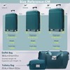 Vynxaria 5-Piece Hardside Luggage Set: 20/24/28in Expandable Suitcases + Duffel + Toiletry Bag with TSA Locks & Spinner Wheels - 2 of 4