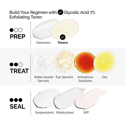 The Ordinary Glycolic Acid 7% Exfoliating and Brightening Daily Toner - 8 fl oz - Ulta Beauty
