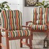 Kensington Garden 2pc 21"x21" Outdoor Seat and Back Cushion Set - 2 of 4