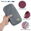Unique Bargains Lightweight Portable Travel Passport Wallet for Women Men - 3 of 4