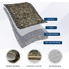 Floral Washable Runner Rug for Hallway, Kitchen, Laundry, Non-Slip, Stain-Resistant, Ultra-Thin, Entryway, Soft, Long Bedroom Rugs. - 4 of 4