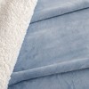 50"x60" Solid Faux Shearling Throw Blanket - Isla Jade - 2 of 4