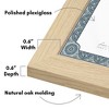 Americanflat 5 Pack of Picture Frames - Plexiglass Cover - 3 of 4
