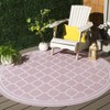 Courtyard Dokupa CY8918 UV & Stain Resistant Non-Shedding Power Loomed Indoor/Outdoor Rugs - Safavieh - 2 of 4