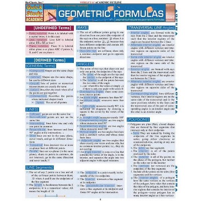 Geometric Formulas - (Quickstudy: Academic) by  S B Kizlik (Poster)