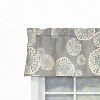 RLF Home 100% Cotton High Quality Ruth Tailored Window Valance with 1.5" Rod Pocket 50" W X 12" L Gray - 4 of 4