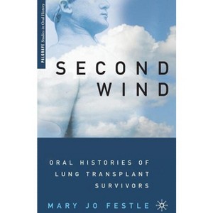 Second Wind - (Palgrave Studies in Oral History) by  M Festle (Hardcover) - 1 of 1