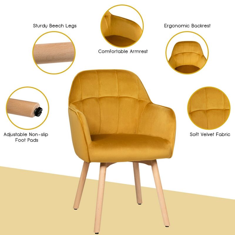 Tangkula 2PCS Modern Accent Armchair Upholstered Leisure Chair w/ Wooden Legs Yellow, 3 of 11