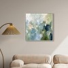 Art Remedy Minted Brush Minimal Abstracts Framed - 3 of 4