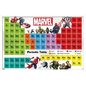 Trends International Marvel Comics - Periodic Table of Marvel Framed Wall Poster Prints - 1 of 4