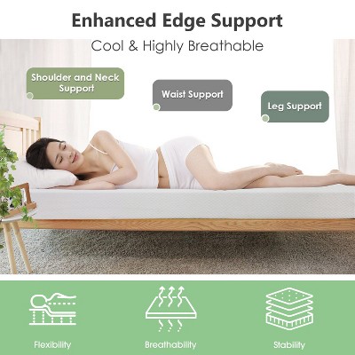 Twin Eurotop Gel Memory Foam Adjustable Bed Mattress