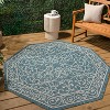 JONATHAN Y Charleston Vintage Filigree Textured Weave Indoor/Outdoor Area Rug - 4 of 4