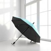 Unique Bargains Outdoor Umbrella 10-rib Little Beauty Manual Sun Protection Impact Cloth Vinyl 42.52"x29.13" 1 Pcs - 2 of 4
