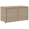 Garden Storage Cabinet Grey PE Rattan, Powder-Coated Steel  vidaXL - 2 of 4