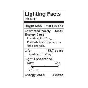 GE 2-Pack 40W Clear Dimmable LED Decorative Light Bulbs
