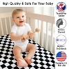 Sweet Jojo Designs Boy, Girl, Unisex/Gender Neutral Baby Fitted Crib Sheet Gingham Checkered Plaid Black and White - 3 of 4