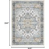 Area Rug, Machine Washable Rug for Living Room, Vintage Florals Accent Carpet, Low Pile Front Door Mat, Kitchen Rugs Non Slip Washable - 2 of 4