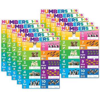 Ashley Productions® Smart Poly® PosterMat Pals™ Space Savers, 13" x 9-1/2", Numbers 1-10, Pack of 10