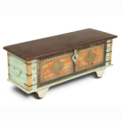 storage trunk target