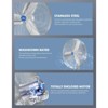 iLIVING 30-Inch Pedestal Washdown Fan, 9600 CFM, 1/3 HP, Single Phase 115V or 230V, Floor Fan, Silver - 3 of 4