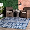 Nuloom Celine Aztec Indoor/Outdoor Area Rug, 5' x 8' - 2 of 4