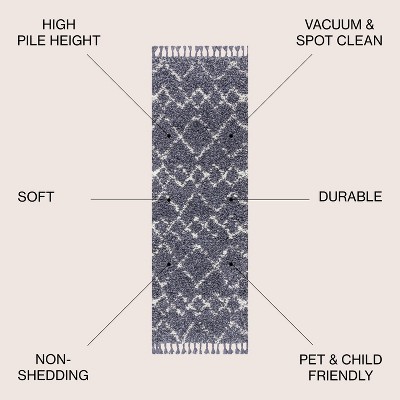 Blue/Cream Moroccan Tribal Geometric Trellis Synthetic Shag Rug