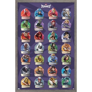 Trends International Marvel Rivals - Grid Framed Wall Poster Prints - 1 of 4
