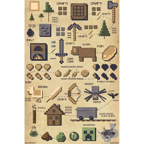 34 X 22 Minecraft Pictographic Unframed Wall Poster Trends International Target
