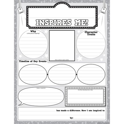 Teacher Created Resources® Who Inspires Me? Poster Pack, Pack of 32