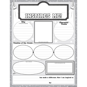 Teacher Created Resources® Who Inspires Me? Poster Pack, Pack of 32 - 1 of 2