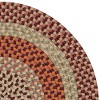 Colonial Mills Mendi - Red 5x8 Oval Rug Indoor/Outdoor 100% Polypropylene - 3 of 3