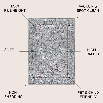 Reversible Gray Medallion 3x5 Synthetic Easy-Care Area Rug