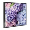 Stupell Industries Pastel Hydrangea Flower Petals, 20" x 16" - 3 of 4