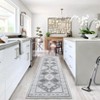 Washable Vintage Rug Non Slip Low Pile Rug Soft Throw Floor Cover Foldable Indoor Carpet for Living Room Bedroom Playroom Nursery - 2 of 4