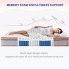 Okak Modern 10Inch Milk White Pocket coil Hybrid Mattress with Memory Foam for Comfy Sleep,CertiPUR-US Certified Bed Mattresses - 4 of 4