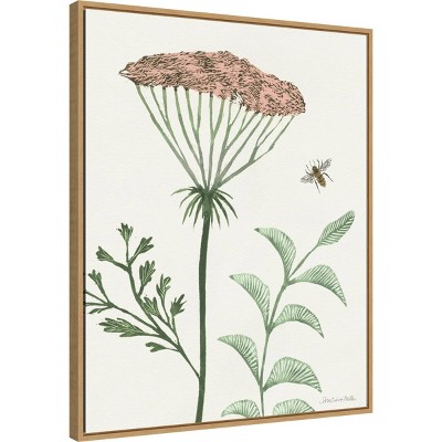 22" x 28" Springtime III Warm Framed Canvas Wall Art