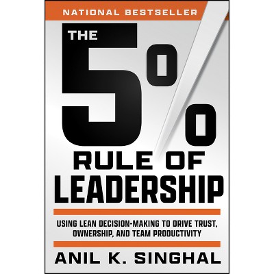 The 5% Rule of Leadership - by  Anil K Singhal (Hardcover)