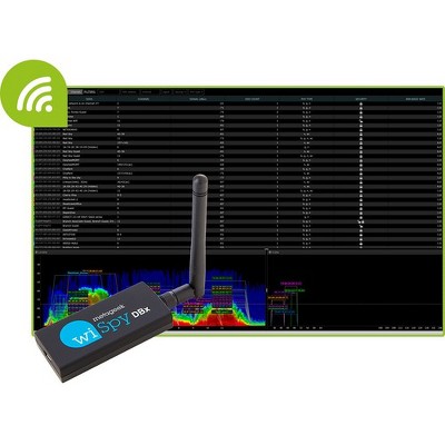 MetaGeek inSSIDer Essential Bundle