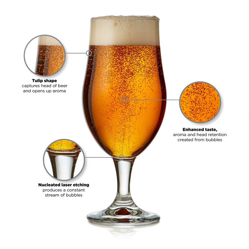 Libbey Craft Brews Nucleated Belgian Beer Glasses, 16.5-ounce, Set of 4, 4 of 7