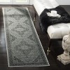 Vintage VTG159 Power Loomed Indoor Skid-Resistant Rugs - Safavieh - 2 of 3