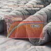 Heated Comforter Blanket King Size with Wireless LCD Controller, Tufted Fast Heating Electric Quilt, 6 Heat Levels & 2-10H Time Settings - 4 of 4