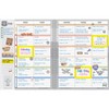 Teacher Created Resources® Moving Mountains Road Trip Teacher Plan Book - 4 of 4
