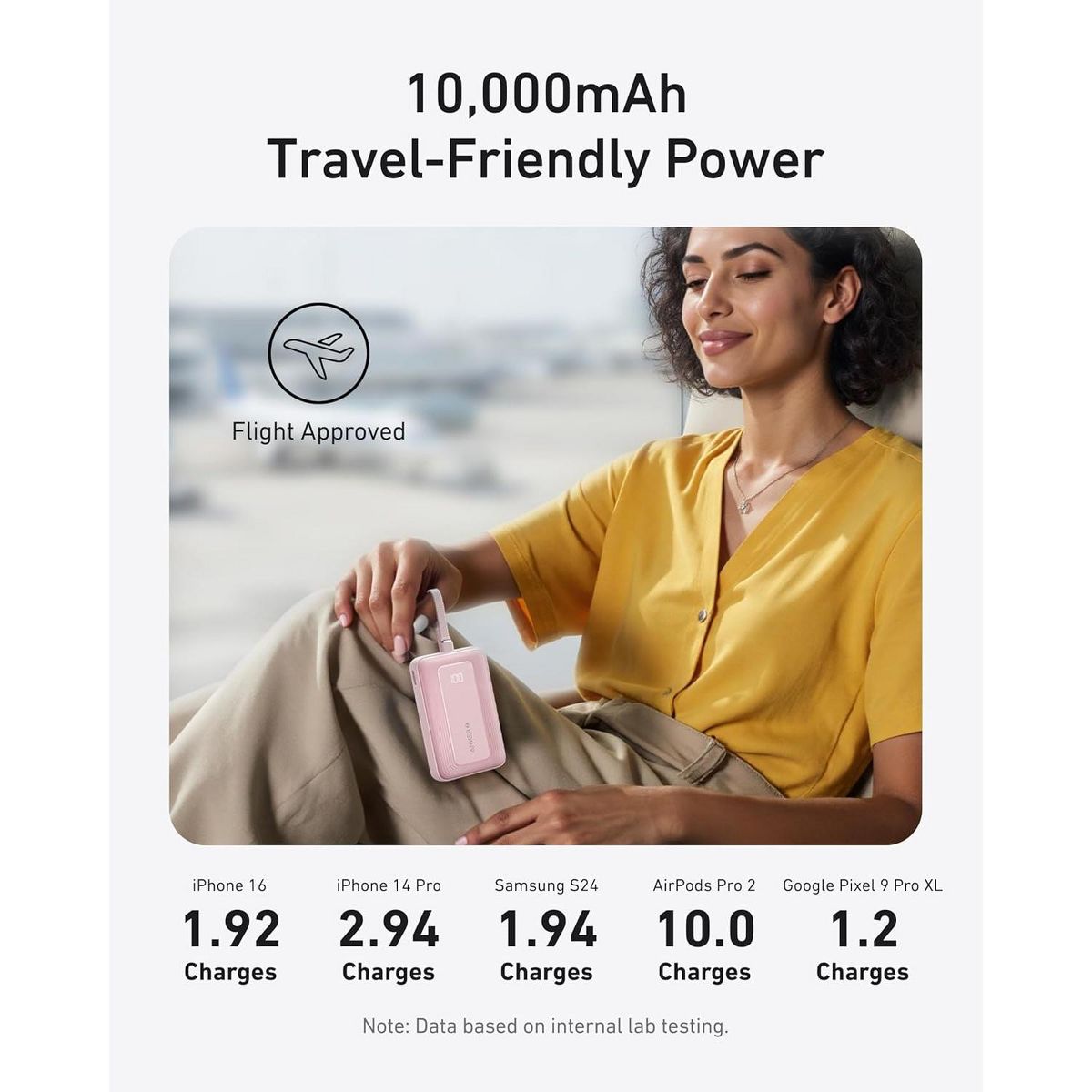 Anker Zolo Power Bank (2025 Upgraded Version), 20,000mAh 30W Power Bank - thumbnail 6