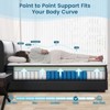 Itopfox Full Size Memory Foam Hybrid Mattress with Pocket Springs for Motion Isolation and Pressure Relief, CertiPUR-US Certified - 4 of 4