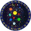 Outer Space Rug for Kids, Solar System, ABC Alphabet, Non-Slip, Low Pile, Ultra Soft, Educational Floor Mat for Bedroom. - 3 of 4