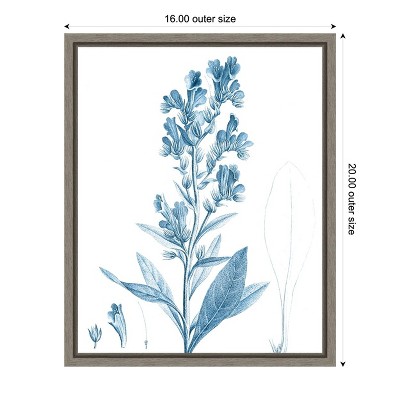 Blue Botanical Canvas Print with Gray Frame, 22.56 x 235.44 in