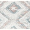 Rugs America Desert Series Area Rug - 4 of 4