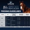 ANNUSO LIFELINE All Species Milk Replacer 20:20, 10lb Bag - 4 of 4