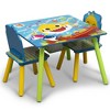 Delta Children Kids' Table and Chair Set with Storage - Green Gold Gold Certified - 4 of 4